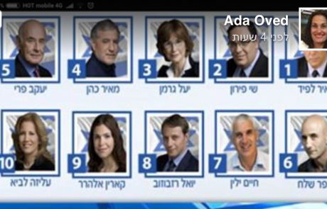 ב׳יש עתיד׳ יש לנו את פרי החפרפרת, וחברת כנסת מיוחמת