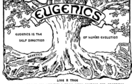 אאוגניקה