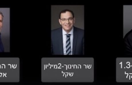 ראיון: 3 שרי יש עתיד שילמו מיליוני ש״ח לנוני מוזס עבור תוכן שיווקי וסיקור אוהד