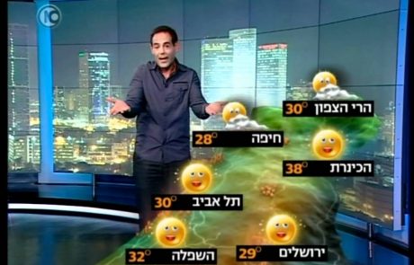 הנדסת אקלים מחסלת אותנו.