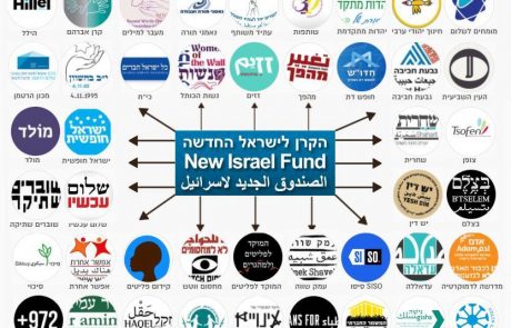 רוח מזרחית זדונית: על פגיעתה הרעה של הקשת הדמוקרטית המזרחית בעם ישראל